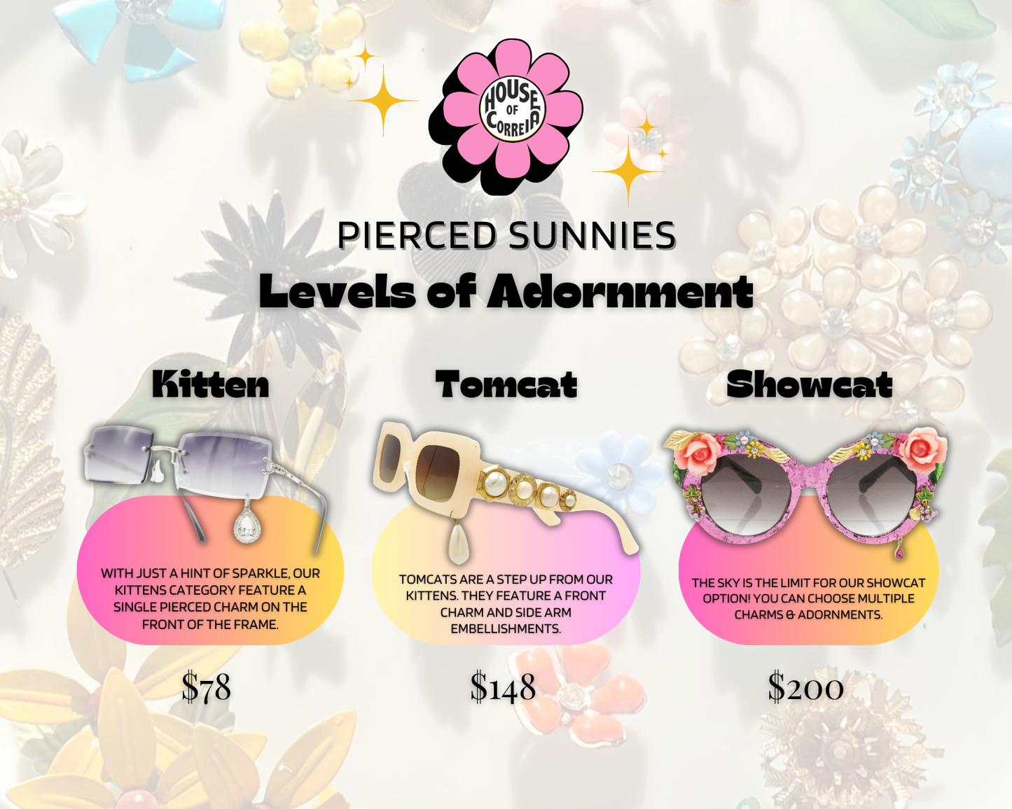 Pierced Custom Sunglasses